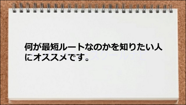 英語学習の最短ルートを知るにはうってつけ